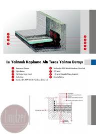 Detay Cizimleri Emulzer Asfaltevi Likit Yalitim Teknolojisi 1935 Ten Gunumuze Betonarme Teras