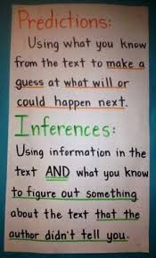 The Difference Between Predictions And Inferences Inference Anchor Chart
