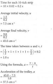 How To Find Acceleration Using A Velocity Time Graph A Plus Topper Https Www Aplustopper Com Acceleration And Types Of Acce Acceleration Graphing Velocity