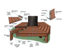 Find out how to make a wooden d.i.y overview. How To Build A Tree Bench This Old House