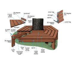 Teak tree seats are round benches that are designed to fit around tree trunks. How To Build A Tree Bench This Old House