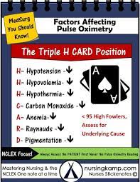 Pin On Pulmonary Kamp Nursing Kamp On Pulmonary