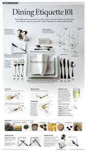 Different cultures observe different rules for table manners. Fine Dining Etiquette Rules The Ultimate Guide