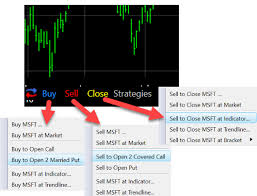 Tc2000 Review Chart Analysis Screening Trading Tested