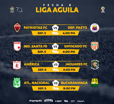 Activa las alertas para no perderte los próximos partidos de tu selección favorita. Dimayor A Twitter Cuatro Partidos Mas Se Jugaran Hoy Por La Fecha 8 De La Ligaaguila Ll 2018 Fpc