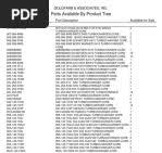 Part Numbers and Product Codes List | PDF | Railroads Of The ...