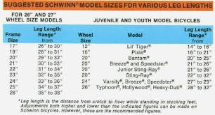 Circumstantial Cyclometer Wheel Size Chart Bicycle Computer