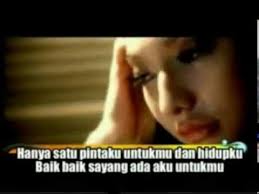 G apa kamu baik baik saja. Baik Baik Sayang Chordtela