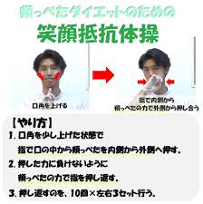 頬っぺたダイエットのための笑顔抵抗体操のやり方 ダイエット 頬 アドバイス