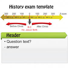 History History Chart Before And After Christ Vector