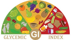 We did not find results for: Best Bread For People With Diabetes Thediabetescouncil Com