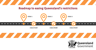 This content is not available in your region. Covid 19 Stage 3 Easing Of Restrictions To Start 3 July 2020 Gold Coast Primary Health Network