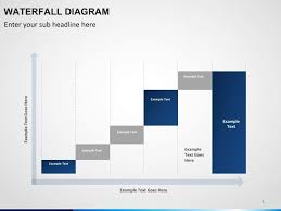 Waterfall Diagram Diagram Presentation Skills Powerpoint