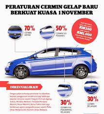 Tempoh sah laku kelulusan terdahulu tidak kurang daripada 6 bulan dari tamat tempoh kelulusan. Saat Kau Sentuh Hatiku September 2014