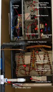 Run capacitor 370 volts round dual 45/10 mfd. Air Handler Parts And Accessories Hvac Beginners