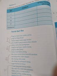 Maybe you would like to learn more about one of these? Kegiatan 4 3 Bahasa Indonesia Kelas 8 Hal 104 Brainly Co Id