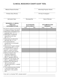 23 logical medical chart review template