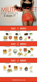 Pin On Health