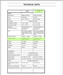 34 Methodical Champion Spark Plug Cross Over Chart