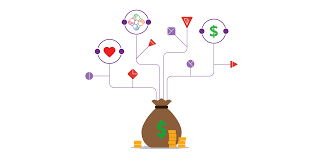 Values are individual beliefs that motivate people to act one way or another. What Is Value Based Pricing Ibbaka