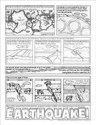 Earthquakes Plate Boundaries And Faults Coloring Page Plate Boundaries Plate Tectonics Tectonic Plate Boundaries