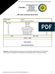 Important question bank of psychology for maharashtra hsc board exam 2021; Your Marksheet Maharashtra State Board Of Secondary And Higher Secondary Education Hsc Examination Results 2019