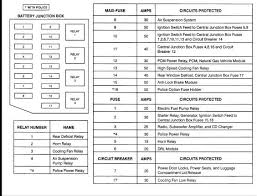 2000 ford crown victoria / mercury grand marquis electrical wiring diagrams. 2000 Mercury Grand Marquis Fuse Box Diagram Wiring Diagram Series Mega B Series Mega B Leoracing It