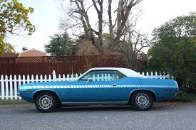 Image result for Light Blue 1970 Barracuda