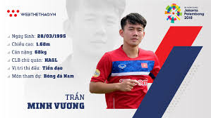 Lt → vietnamees → minh vương ( 3 nummers 2 keer vertaald naar 1 taal). Tai NÄƒng Láº­n Ä'áº­n Tráº§n Minh VÆ°Æ¡ng Cau Chuyá»‡n Vá»›i Báº¡n Be Vá» Nhá»¯ng Ä'em Tráº±n Trá»c á»Ÿ Indonesia
