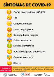 Maybe you would like to learn more about one of these? Cuando Sospechar Que Tienes Covid 19 Ministerio De Salud Publica Y Bienestar Social