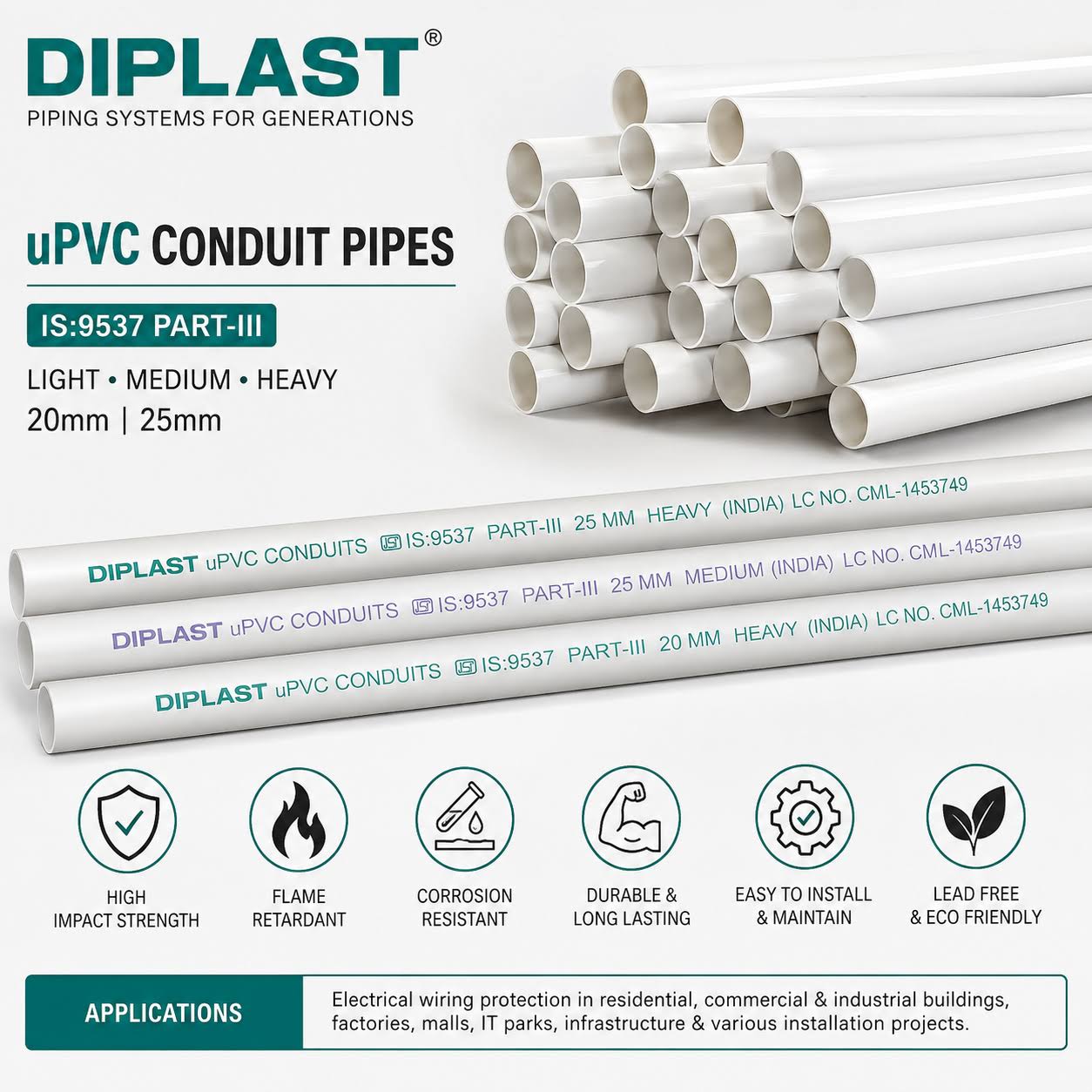 DIPLAST uPVC Electrical Conduit Pipe – Light Duty