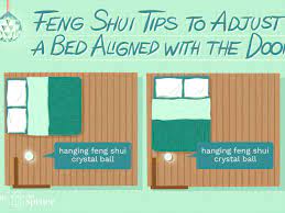 Before designing any feng shui bedroom layout, you'll want to take note of where your bedroom doors and windows are located. Feng Shui Tips For A Bed Aligned With The Door