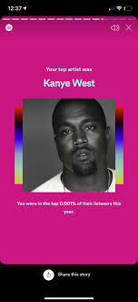 2021 Spotify Wrapped/Personal Listening Stats Megathread : R/Theweeknd