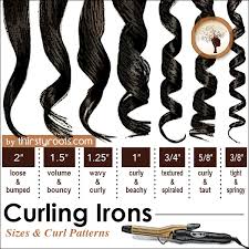 Hey malpals, join me as i show you how to get the perfect beach waves for short hair! Curling Iron Curl Sizes