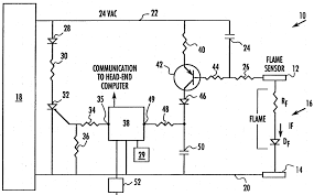 Flame sensor should be kept at a reasonable distance from the source flame. Pilot Light Flame Sensor For Burning Man Art