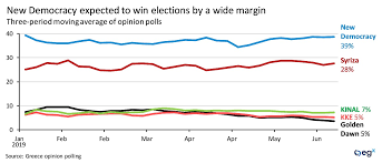 Eurasia Group Politics In Pictures A Visual Guide To Greece