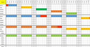 Allocating needs planning and agreement. Team Resource Plan Excel Template Download Excel Templates Excel Templates Business Project Management Templates