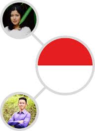 ​learn more about ​​​​​indonesia​ ​​​and other countries in our free, daily overseas opportunity letter​​​​​​​​​. Chathub áƒ¦ Indonesia Random Video Chat Chathub