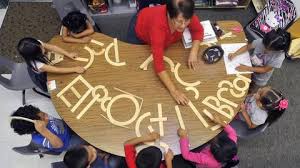 People want more, smart, more efficient, and even more trustworthy platforms through which they can make big money. Fear And Favoritism At Fresno Unified Is Devastating To Morale Teachers Say Fresno Teacher Association