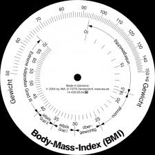 Bmi is a measure of your weight compared to your height. Iwa Slide Charts And Wheel Charts Body Mass Index Bmi Wheel