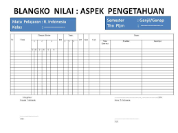 Selain itu, format penilaian pengetahuan dan keterampilan k13 ini dapat juga digunakan untuk penilaian harian (ph), penilaian tengah semester (pts) dan penilaian akhir tahun (pat). Rancangan Format Penilaian Otentik Ppt Download