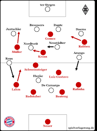 Aug 13, 2021 · bundesliga betting on the top level of german football. Bayern Munchen Borussia M Gladbach 0 1