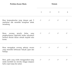 Pengenalan Soal Akm 8 Blog Pak Pandani