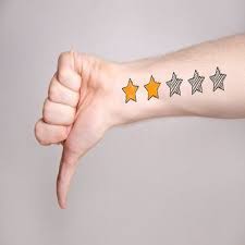 Buy Negative Google Reviews Usasmmseo Google Reviews Negativity Reputation Management