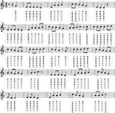 Dropkick Murphys Rose Tattoo Tin Whistle Tin Whistle Sheet Music Whistle