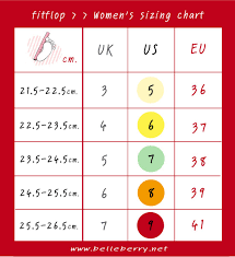 Fitflop Size Chart Related Keywords Suggestions Fitflop
