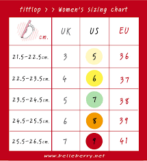 fitflop size chart related keywords suggestions fitflop