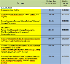 Harga sesuai itinerary/rundown yang telah disepakati. Sewa Bus Jakarta Bus Pariwisata Koresh 087880554514 Wa