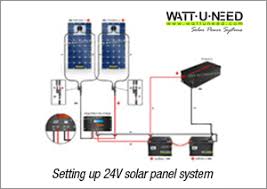 As the solar panel diagram shows, you can see how power is sourced out to various locations. Schematic Diagrams Of Solar Photovoltaic Systems Wattuneed