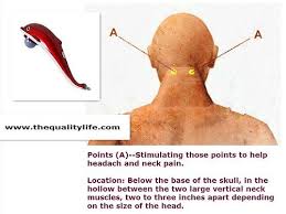 Pin On Neck Pain